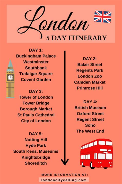 itinerary tagalog|London Calling: A 9.